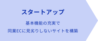 スタートアップ 基本機能の充実で同業ECに見劣りしないサイトを構築