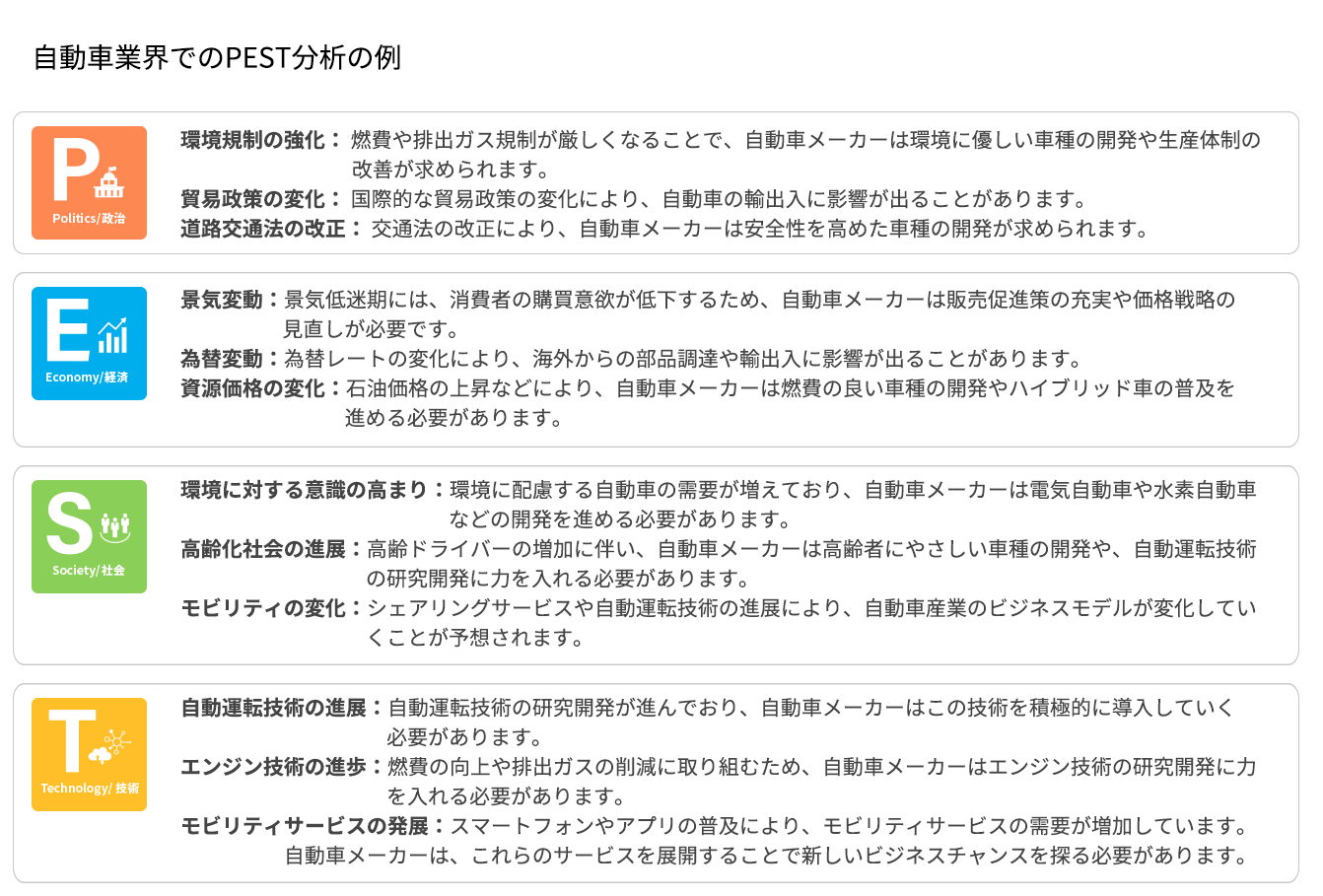 
自動車業界でのPEST分析の例
