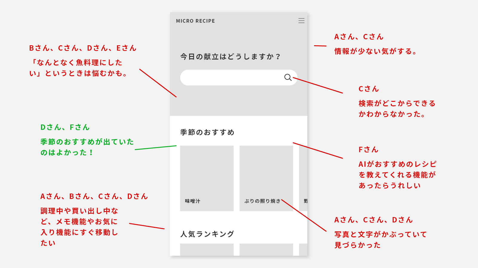 
得られるフィードバックの例
