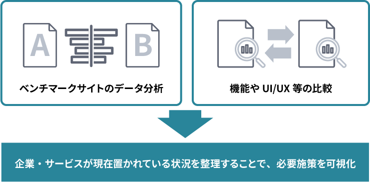 サービスイメージ