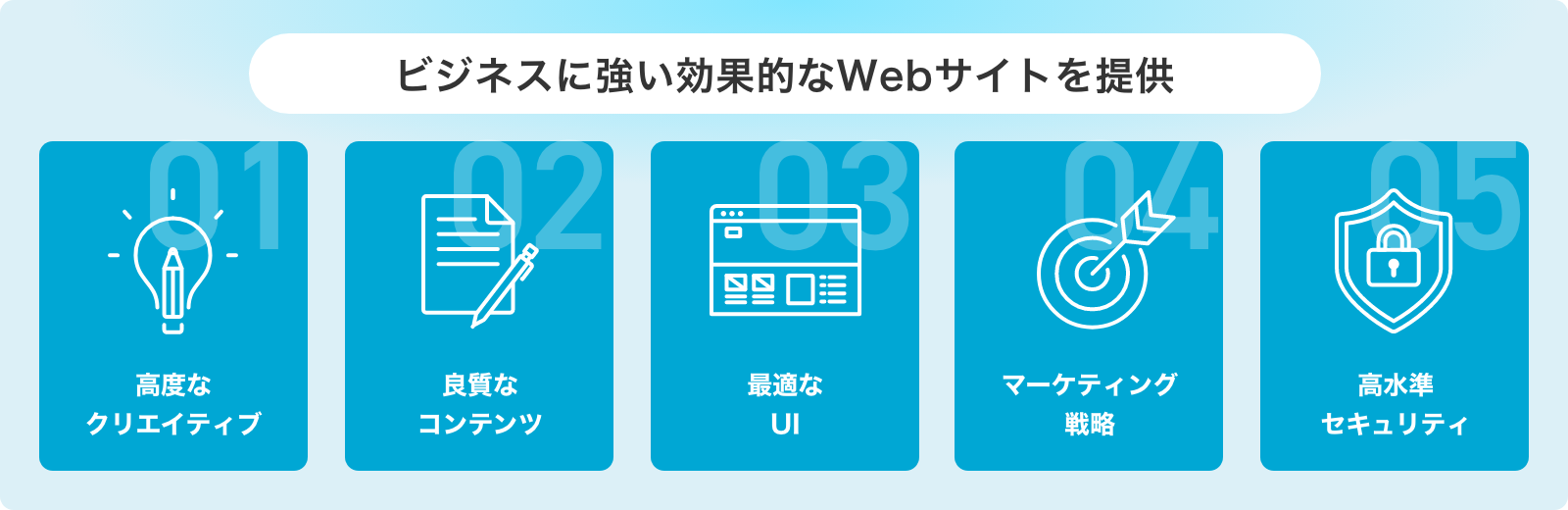 ビジネスに強い効果的なWebサイトを提供